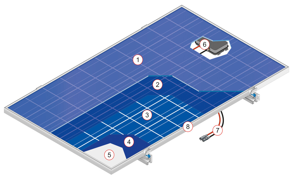 Schnittbild eines Photovoltaik-Moduls
