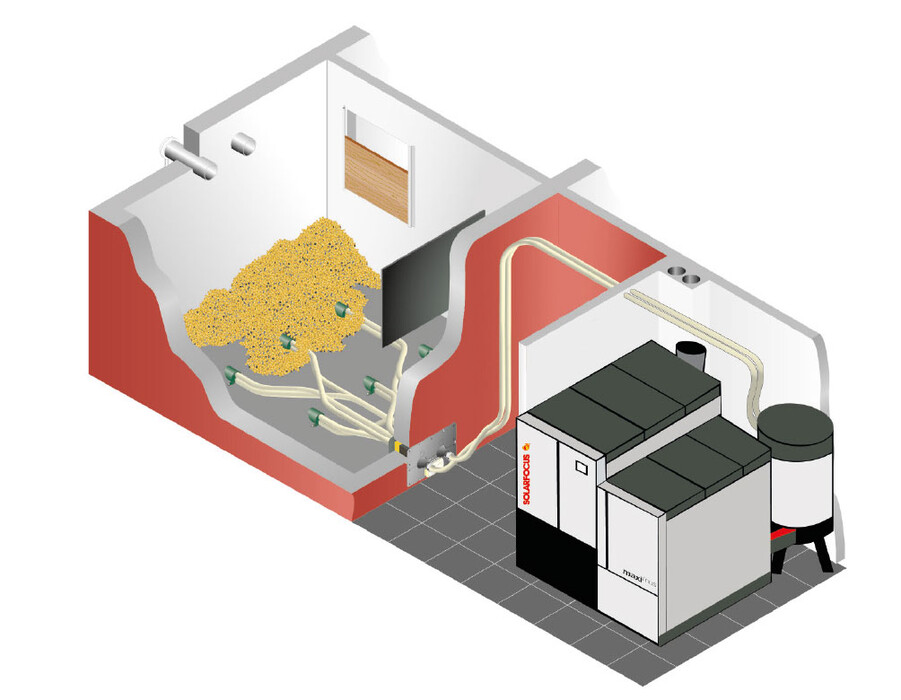 Alimentación de pellets automático | © SOLARFOCUS