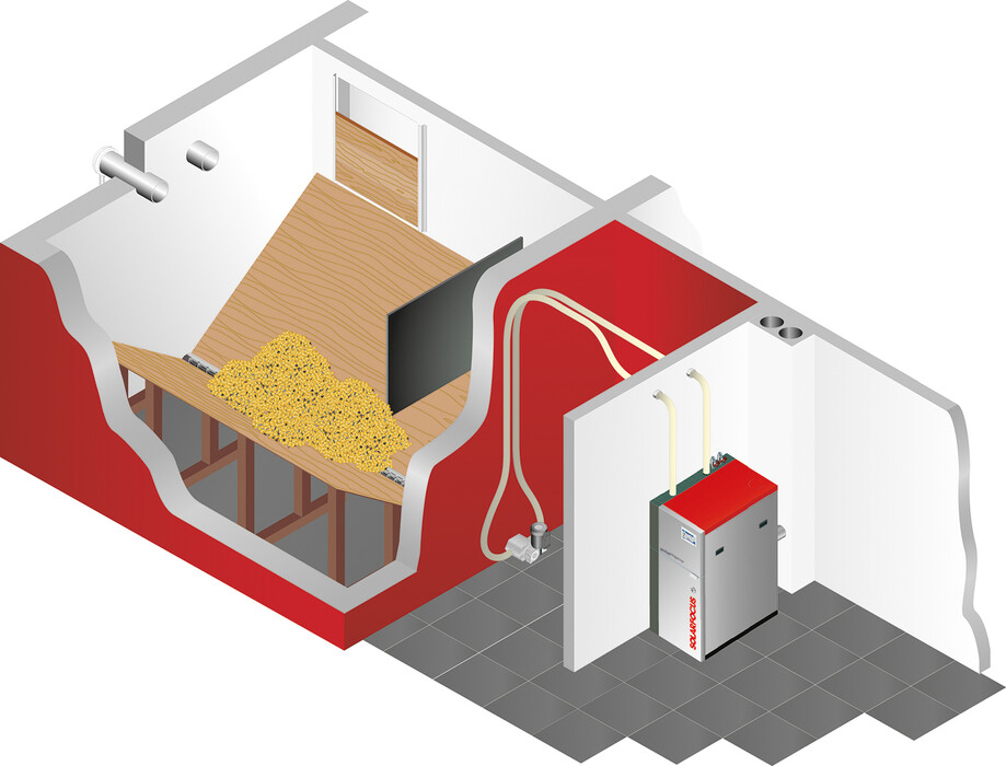 Pelletkessel pellet elegance mit Schneckenaustragung und Saugsystem