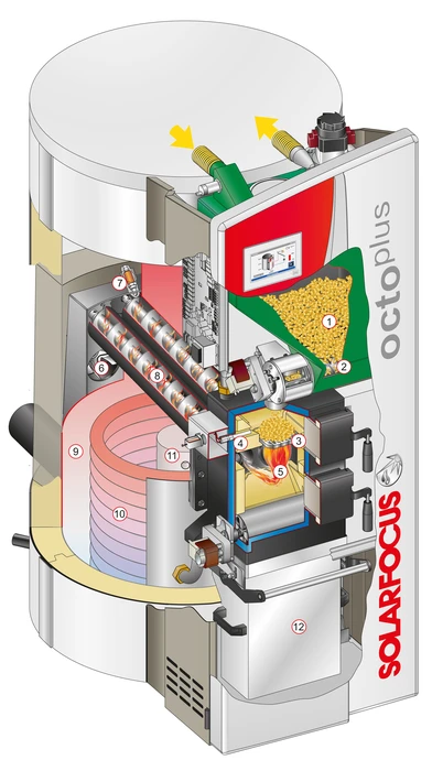 technical drawing pellet boiler