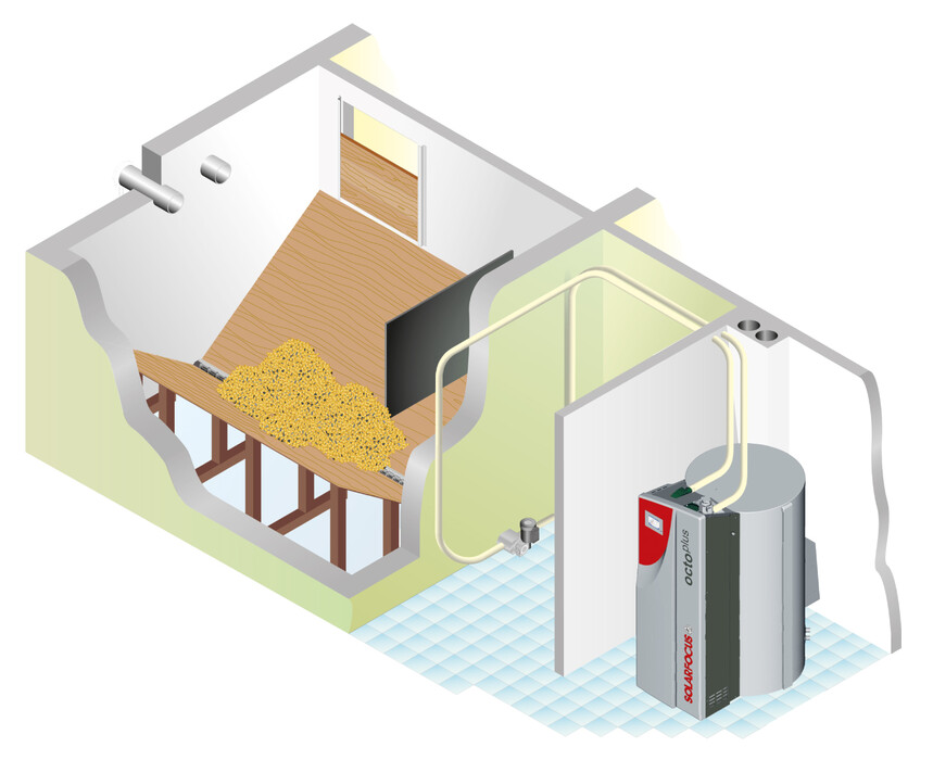 Pelletkessel octo plus mit Schneckenförderung und Saugsystem