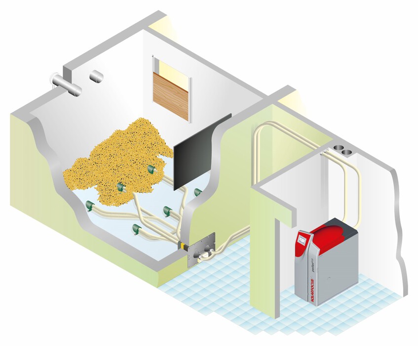 Pelletkessel pellet top mit Raumaustragung über Saugsonden