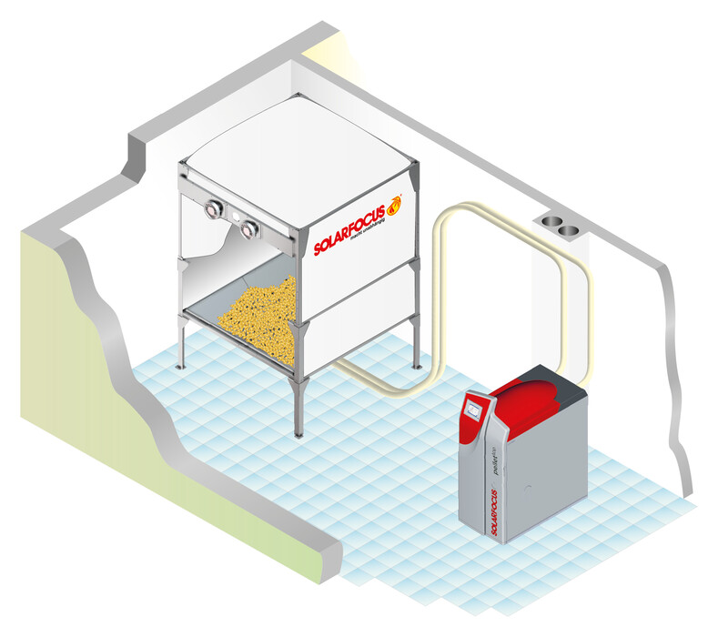 Pelletkessel pellet top mit Saugaustragung über Pelletbox