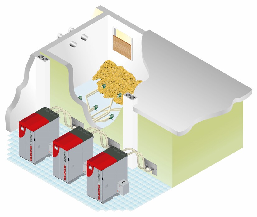 Pelletkessel pellet top in Kasdade mit Raumaustragung über Saugsonden