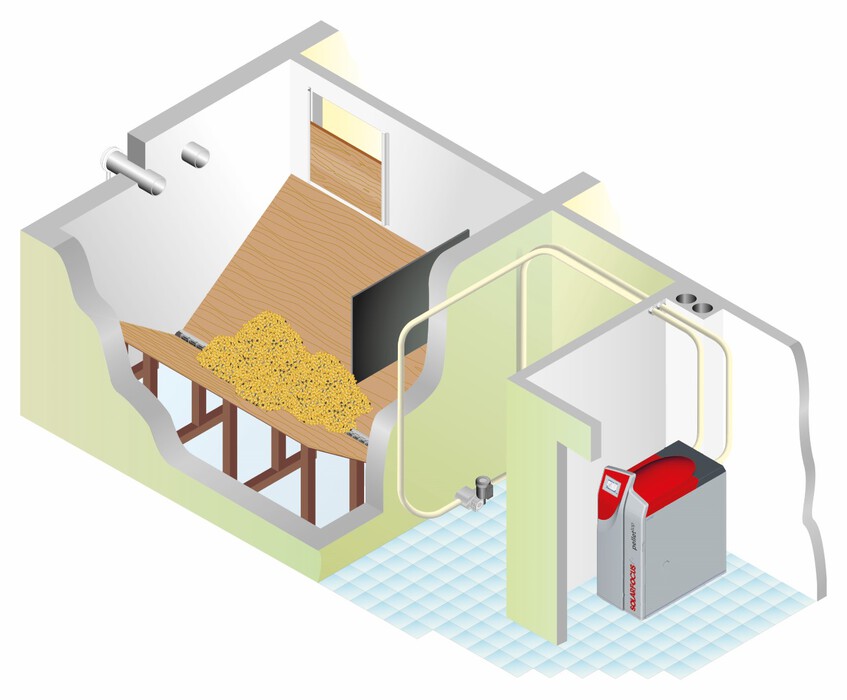 Pelletkessel pellet top mit Schneckenförderung und Saugaustragung
