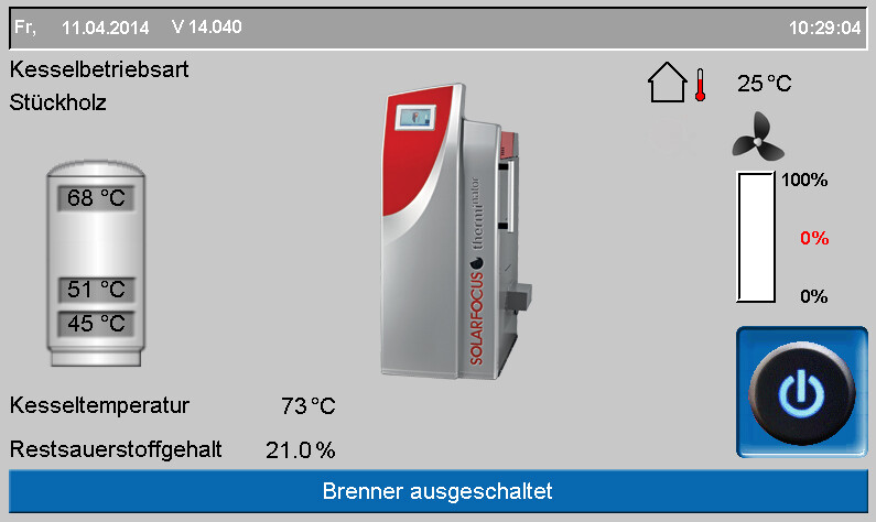 Anzeige Touchscreen Pelletkessel therminator II