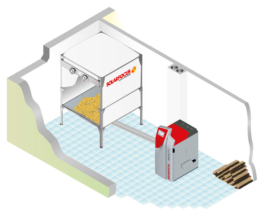 Kombikessel therminator II mit Saugaustragung über Pelletbox