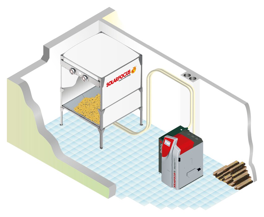 Kombikessel therminator II mit Saugaustragung über Pelletbox