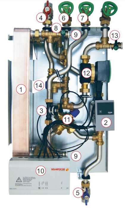 Das Frischwassermodul FWM konvent in der Detailansicht