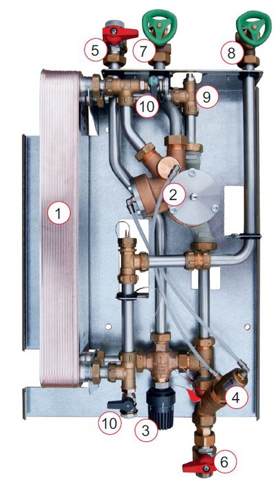 Detailansicht des Frischwassermoduls FWM autark