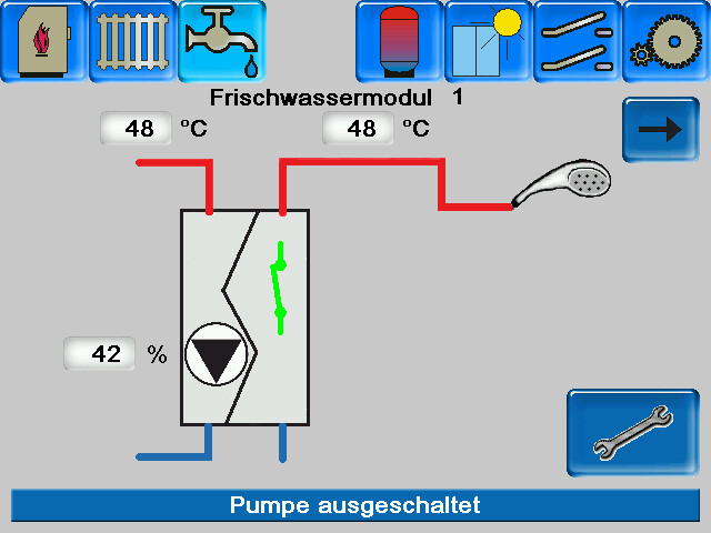 Bildschirmanzeige Regelung Frischwassermodul