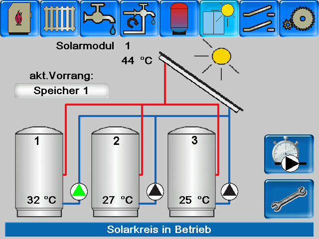 Bildschirmanzeige Regelung Speichertemperaturen