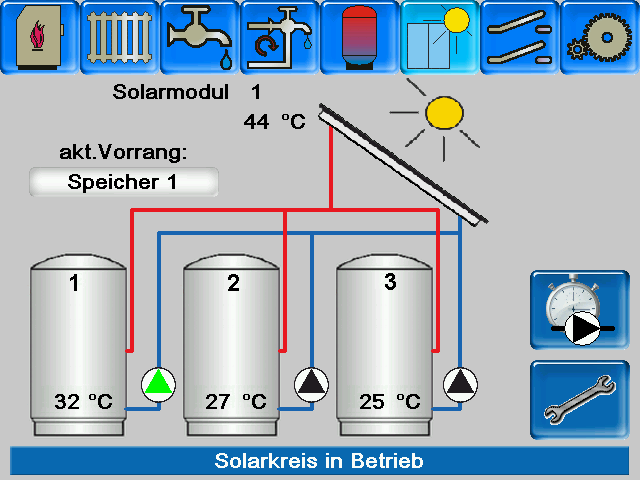 Bildschirmanzeige Regelung Speichertemperaturen