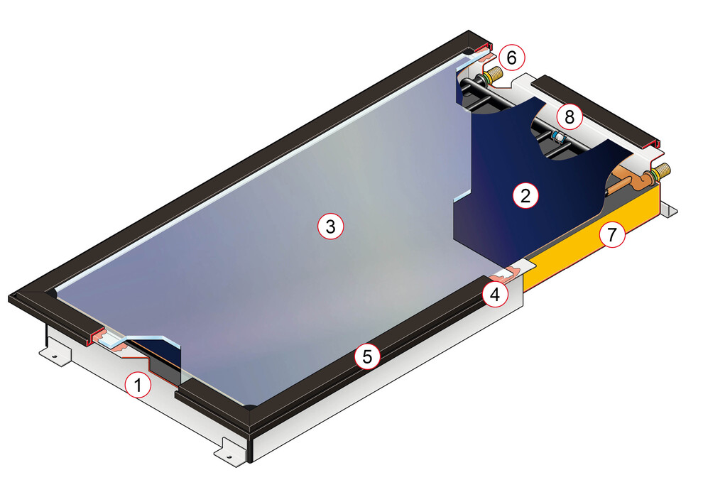 La construcción del panel solar SUNeco