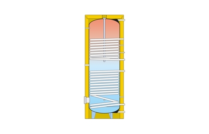 Enamelled domestic hot water tank, efficiency class A